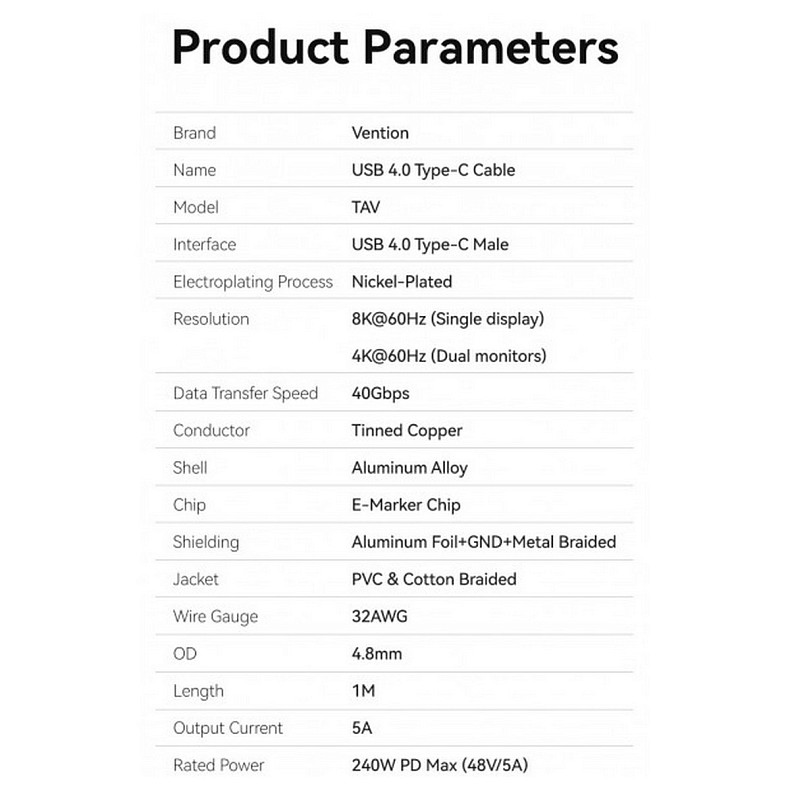 Кабель Vention USB-C - USB-C, 1 m, Black/Blue (TAVHF)