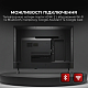 Телевизор SHARP 55HP5265E