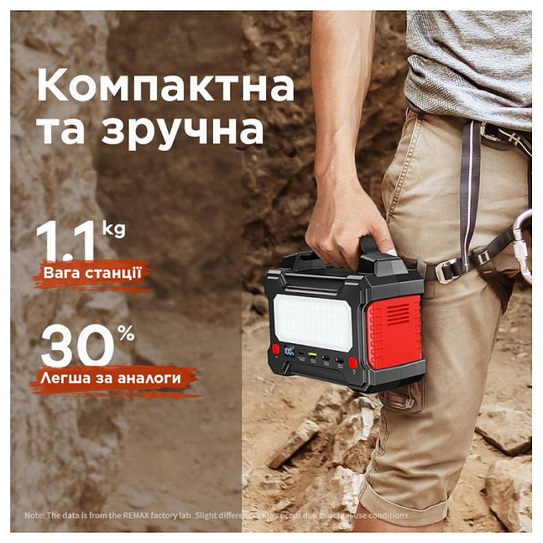 Зарядная станция Remax RPP-325 Tank Series 150W 36000mAh Black-Red (6954851243069)