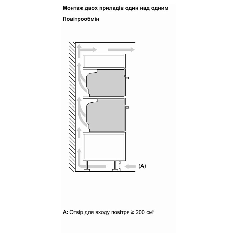 Духовой шкаф Bosch HBG7764B1