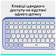 Клавіатура Logitech Pop Icon Keys Lilac (920-013074)