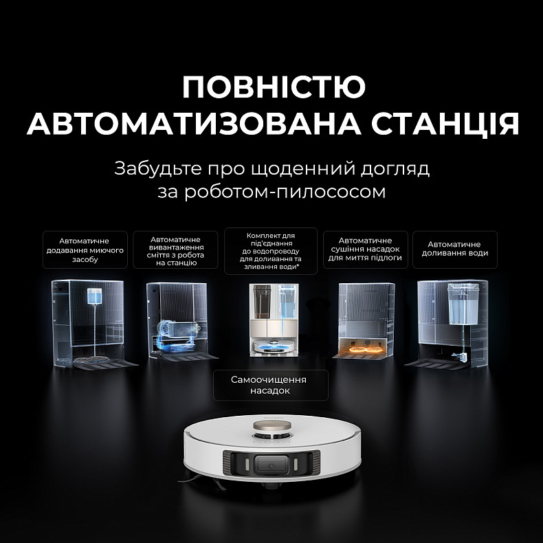 Робот пылесос моющий Dreame Bot L20 Ultra