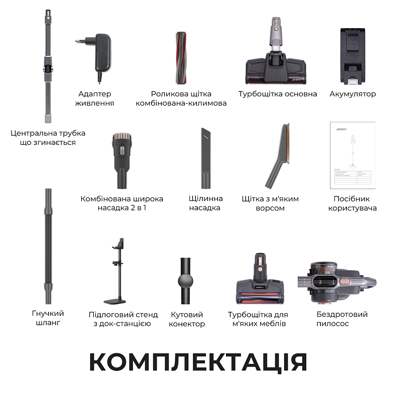 Бездротовий пилосос Jimmy H10 PRO Hercules