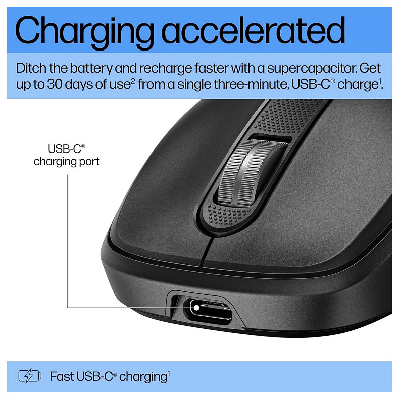 Миша HP 510 Ultra-Fast Rechargeable, WL, чорний