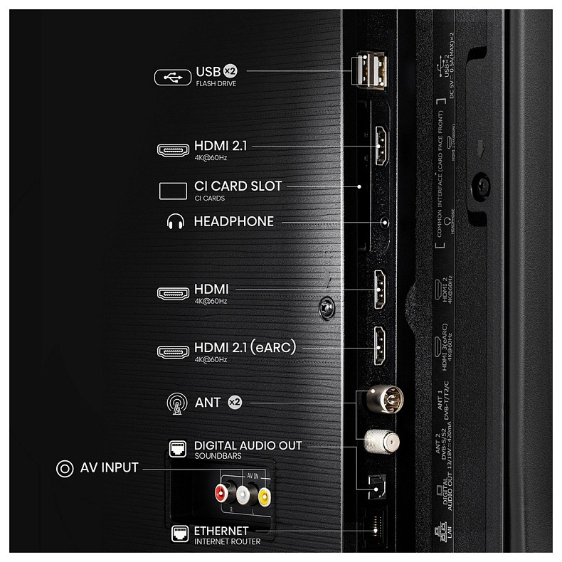 Телевізор HISENSE 50A6Q