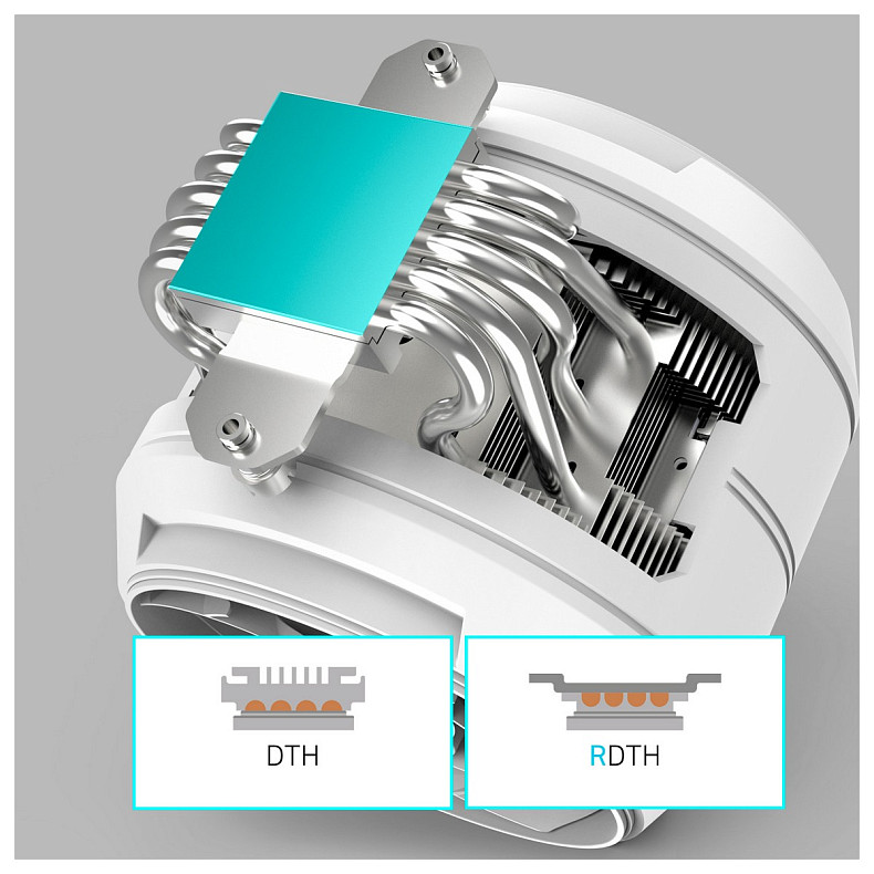 Кулер Zalman ZET5, ARGB LGA 1851, 1700, 1200, 115x, AM5, AM4, 4pin PWM, 3pin+5VARGB white