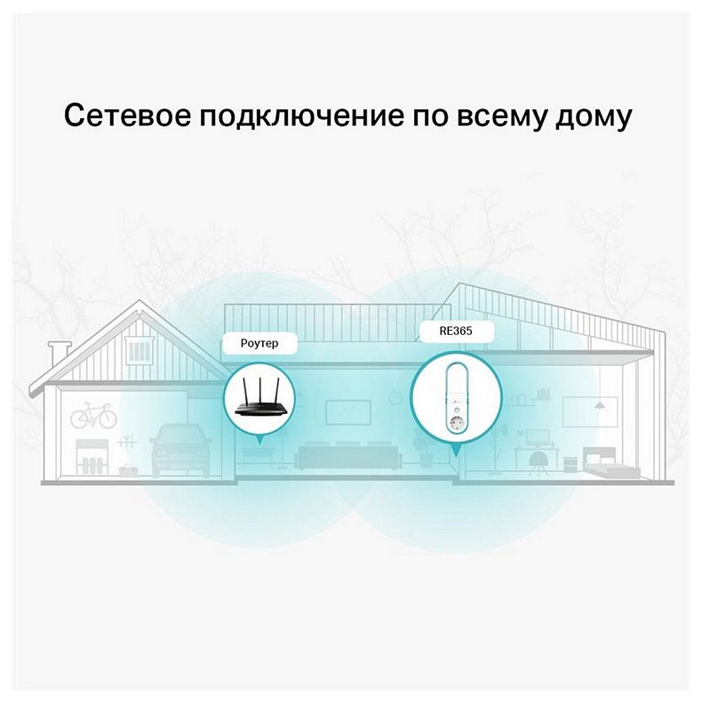 Беспроводной повторитель/расширитель WiFi сигнала TP-Link RE365