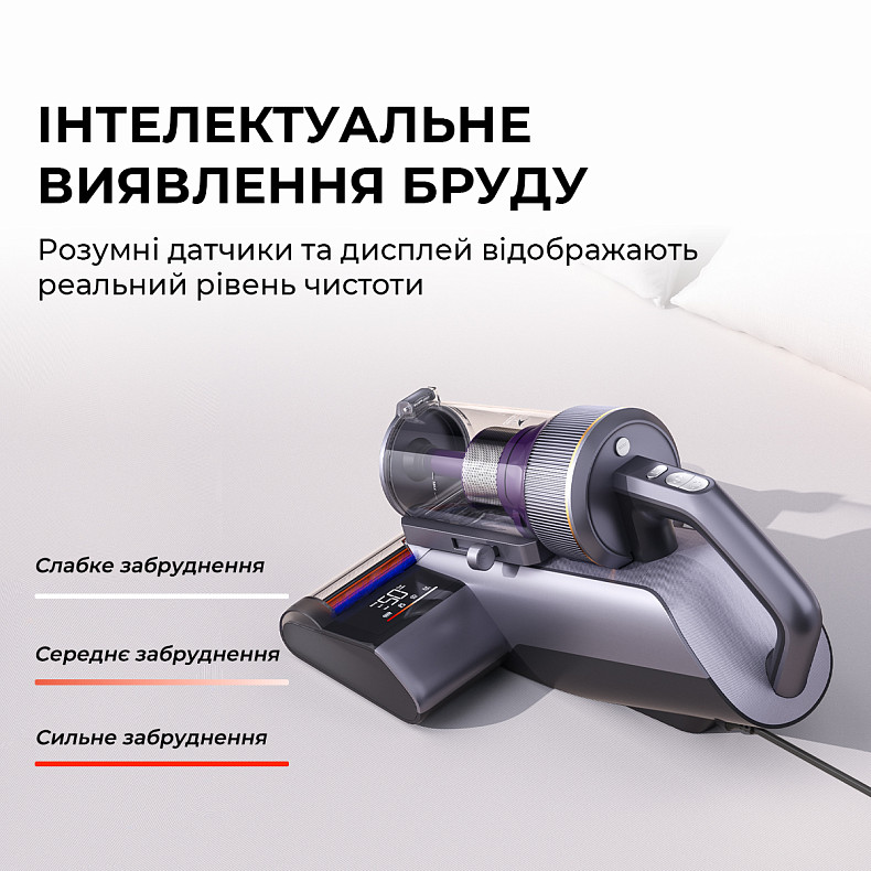 Ручний пилосос JIMMY з УФ-лампою для м'яких меблів (BX8 Pro)