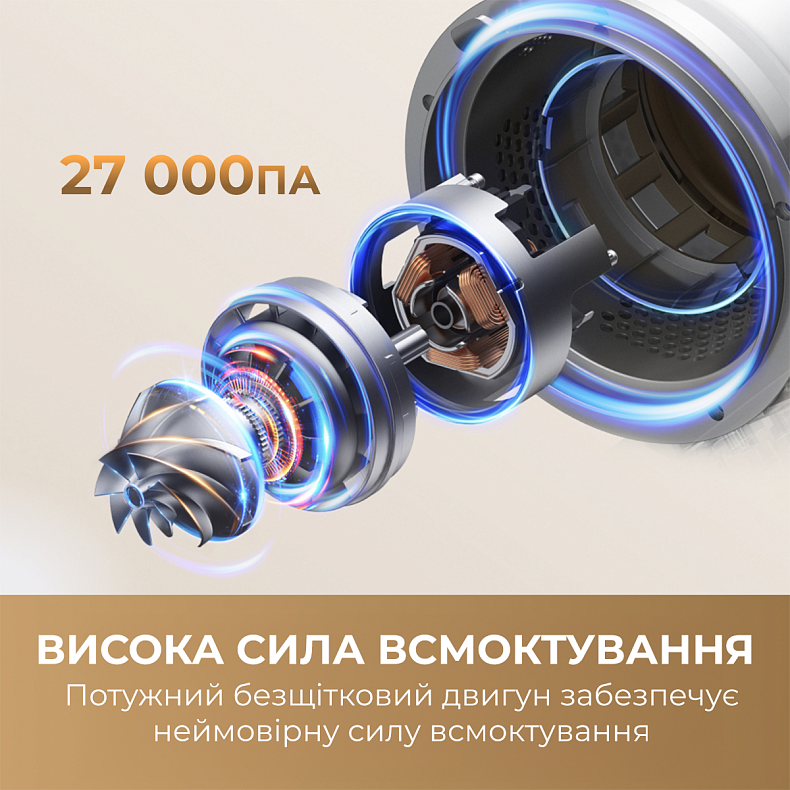 Бездротовий пилосос Dreame R20 Aqua