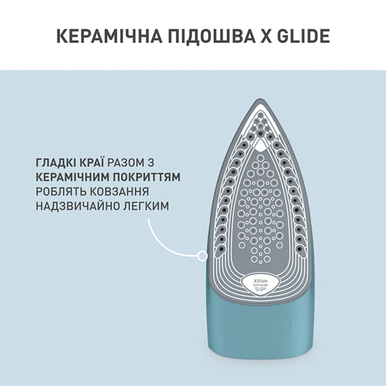 Праска Tefal FV2867E0