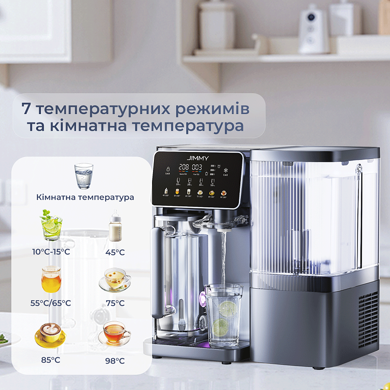 Очищувач води 3 в 1 (пуріфаєр) зі зворотнім осмосом та УФ знезараженням JIMMY R9 Pro