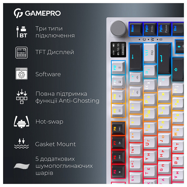 Клавіатура GamePro Asgard Valhalla QLAB Sakura Switch White With Display (MK160-W-D-QS-