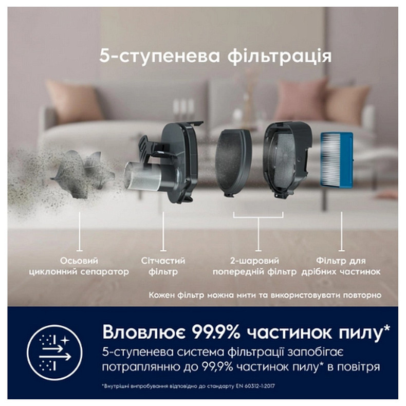 Пылесос аккумуляторный ELECTROLUX ES62CB25UG