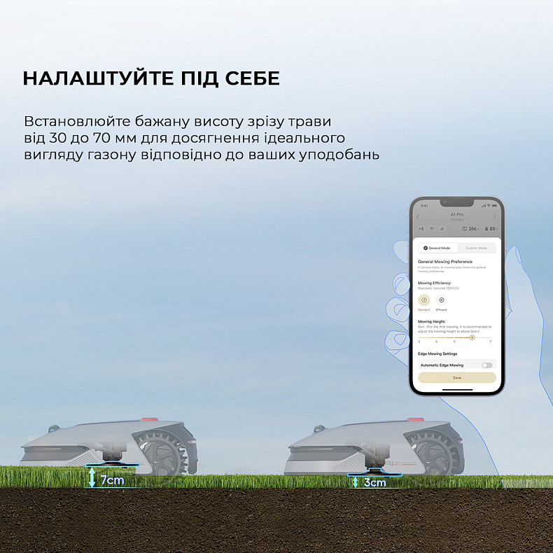 Газонокосилка-робот Dreame A1Pro