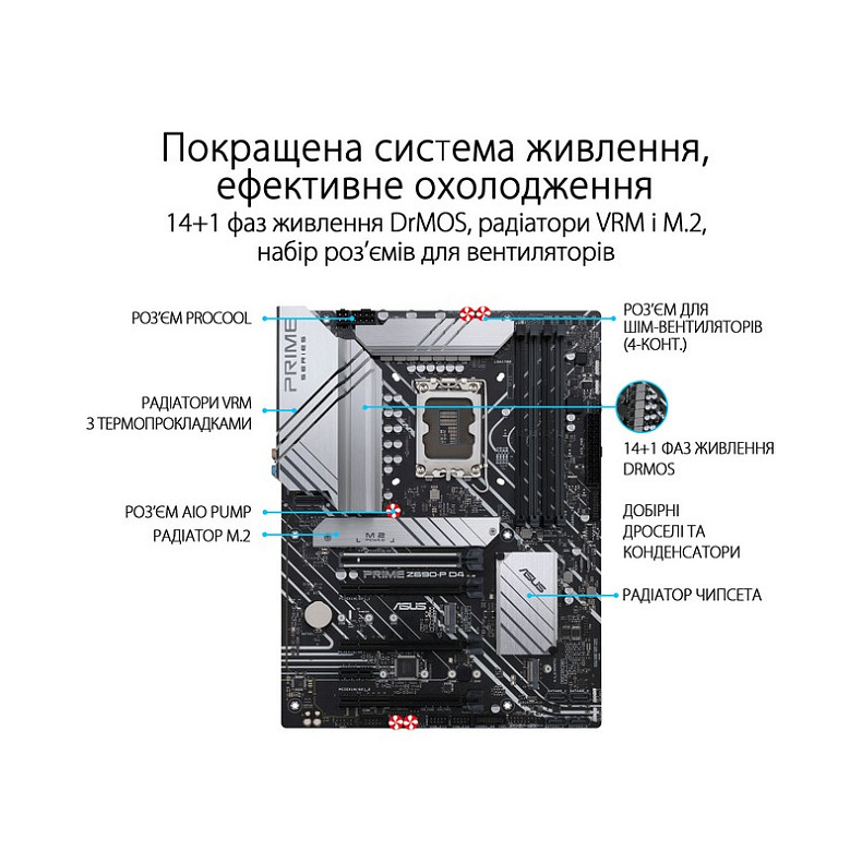 Материнська плата Asus Prime Z690-P D4-CSM Socket 1700