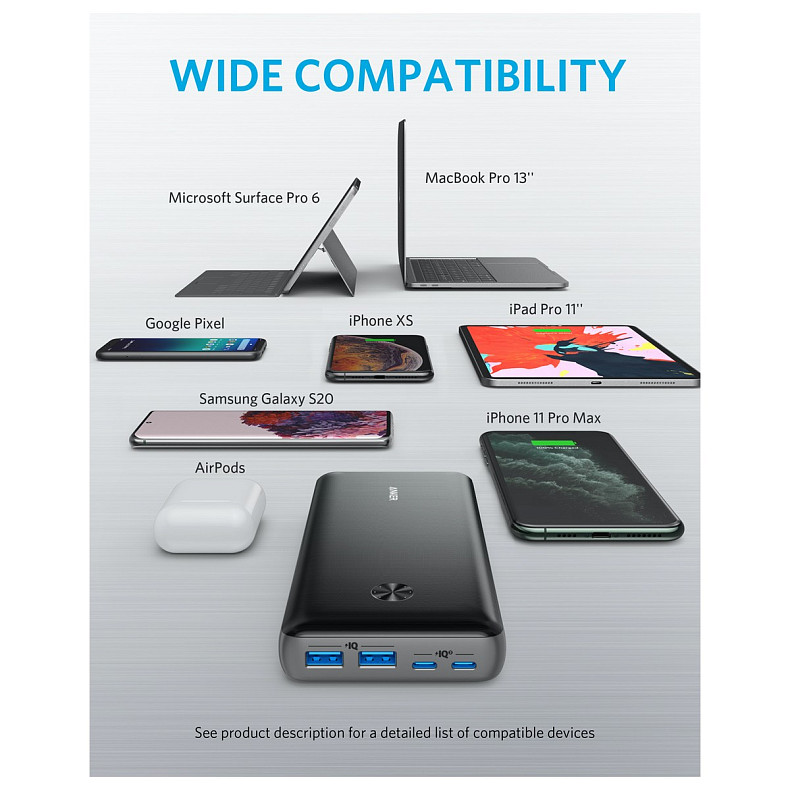 Внешний аккумулятор ANKER PowerCore III Elite 25600 mAh 87W (Черный)