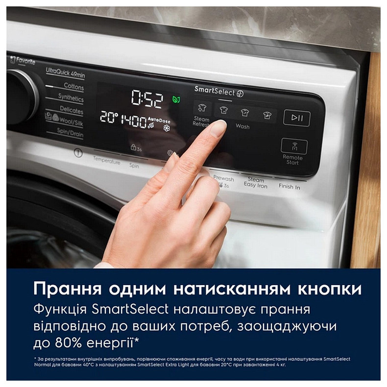 Пральна машина Electrolux EW8F5492SQU
