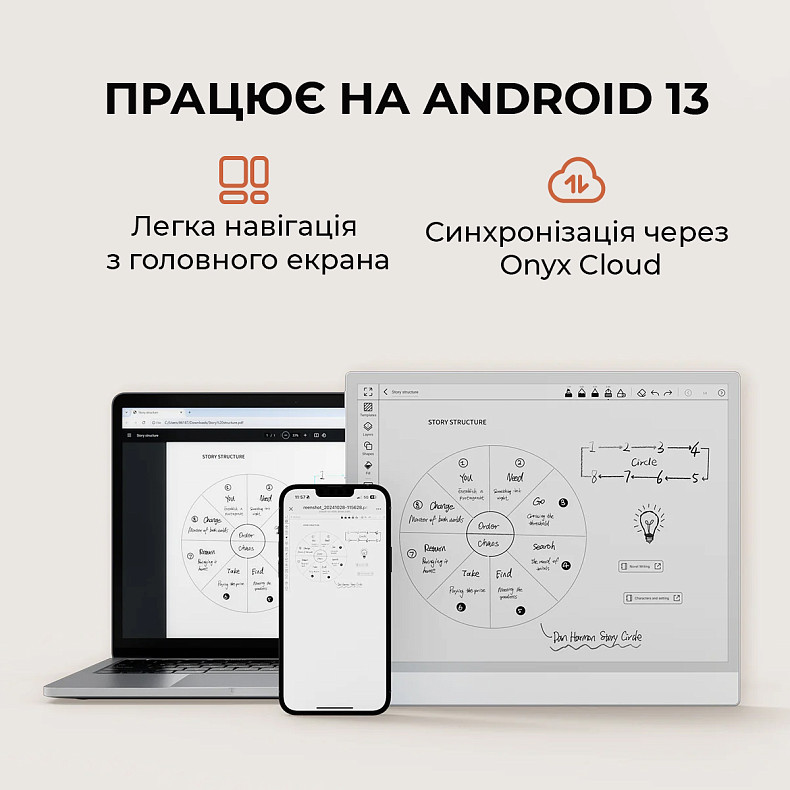 Електронна книга BOOX Note Max