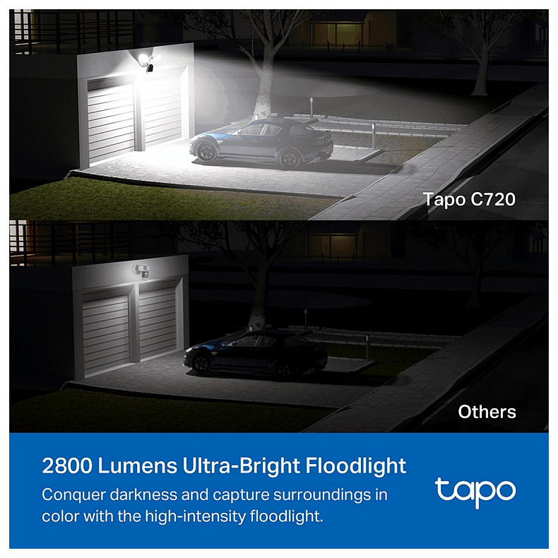 IP-Камера TP-LINK Tapo C720 2K QHD