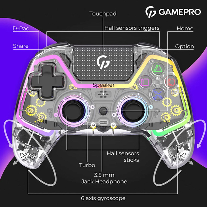 Геймпад GamePro GPS13T
