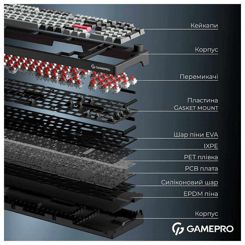 Клавиатура GamePro Asgard Drakkar Keychron Super Red Switch Black (MK305BK)