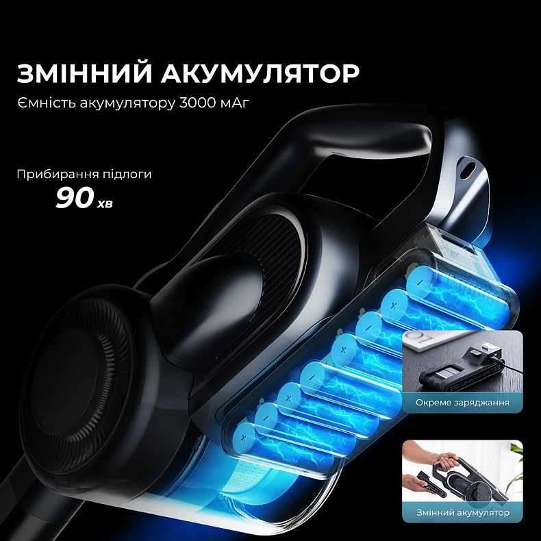 Беспроводной пылесос Jimmy H11 PRO