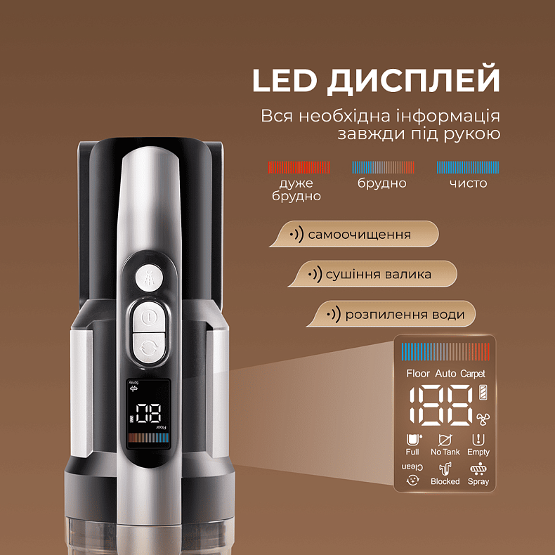 Беспроводной моющий пылесос Jimmy PW11 PRO MAX-B 4 в 1