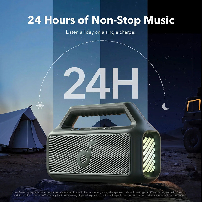 Портативная акустика ANKER SoundСore Boom 2 Зеленый (A3138062)