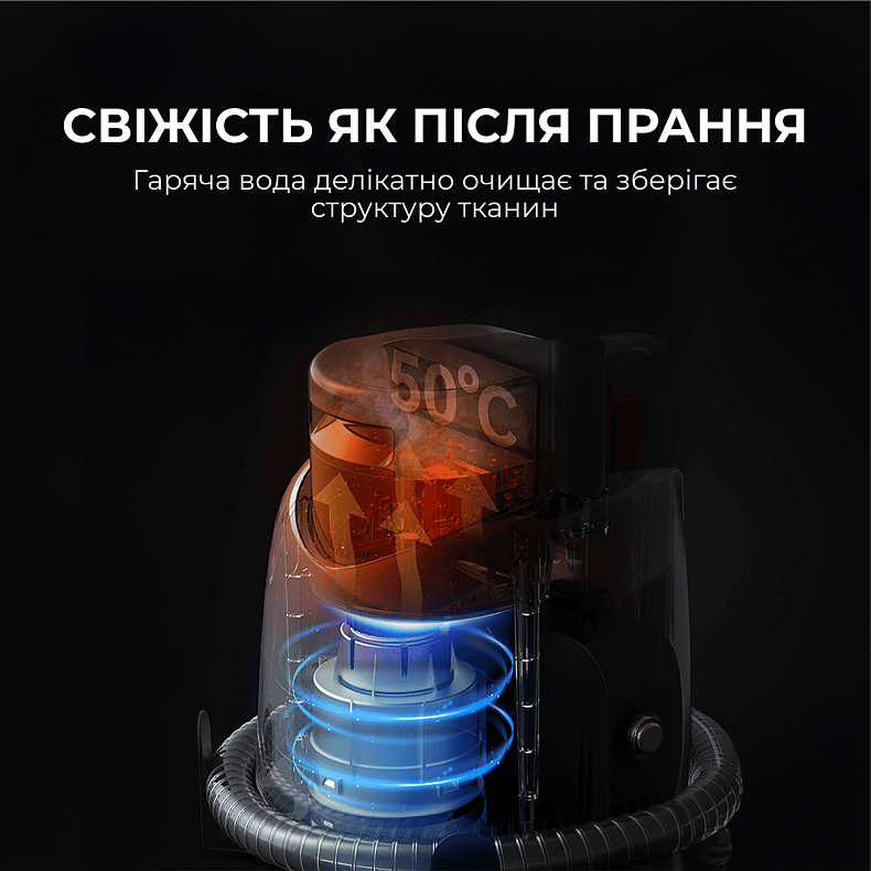 Моющий пылесос для ковров и тканей Deerma DEM-BY200S
