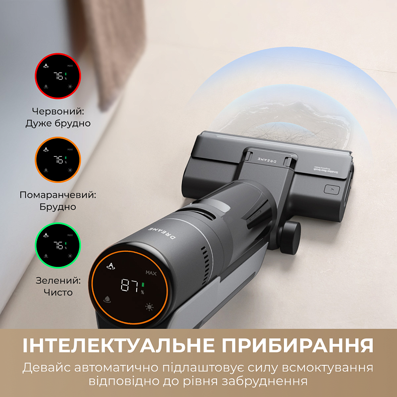 Беспроводной моющий пылесос Dreame H12S