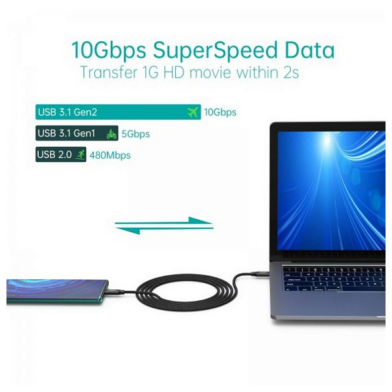 Кабель USB 3.1 Gen2 Type-C M-M, 2.0 м, (100W,4K60Hz) оплетка, черный Choetech