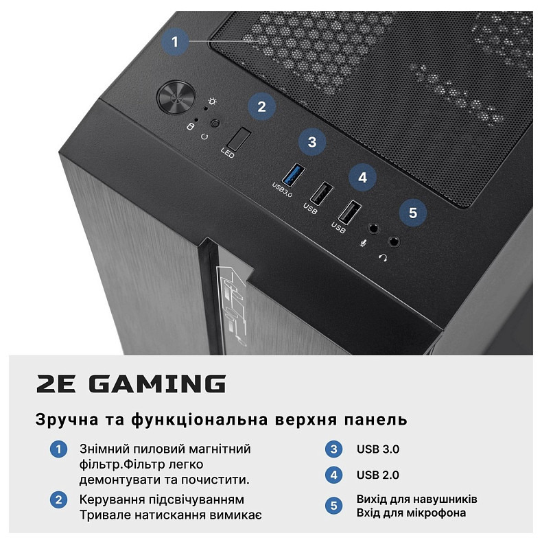 Компьютер 2E Complex Gaming Intel i3-13100F/H610/16/1000F/NVD1630-4/FreeDos/G2107/500W (2E-9416)