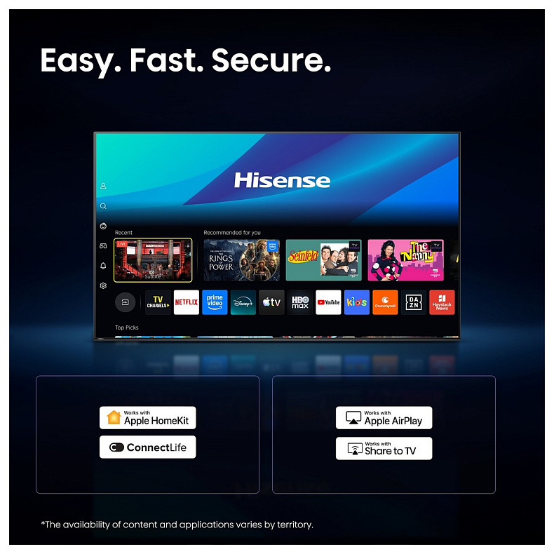 Телевизор HISENSE 40A4S