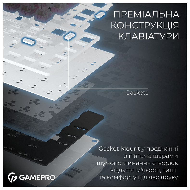 Клавіатура GamePro Asgard Valhalla QLAB Sakura Switch White With Display (MK160-W-D-QS-