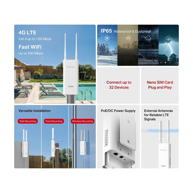 Маршрутизатор MERCUSYS MB118-4G N300, 4G/LTE, 1xFE LAN, outdoor