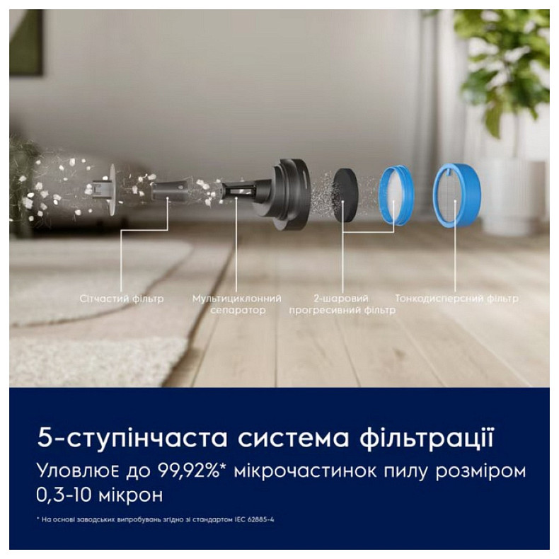 Пилосос Electrolux EP61H21WET