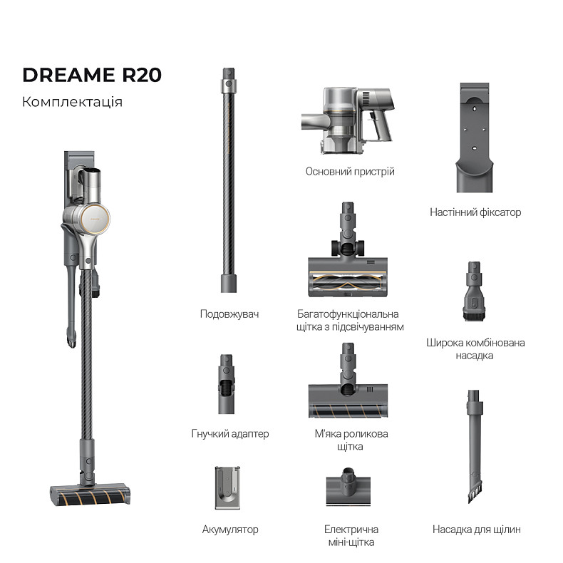 Бездротовий пилосос Dreame R20