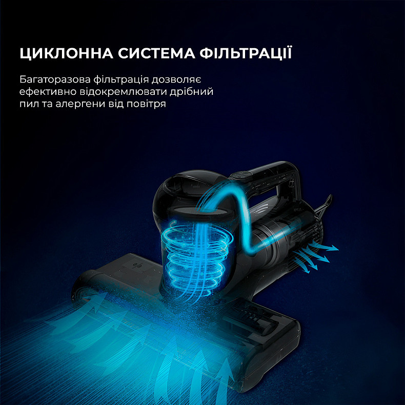 Ручной пылесос JIMMY с УФ-лампой для мягкой мебели (WB55)