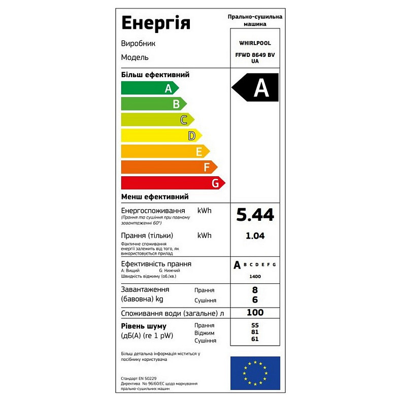Прально-сушильна машина Whirlpool FFWD8649BVUA