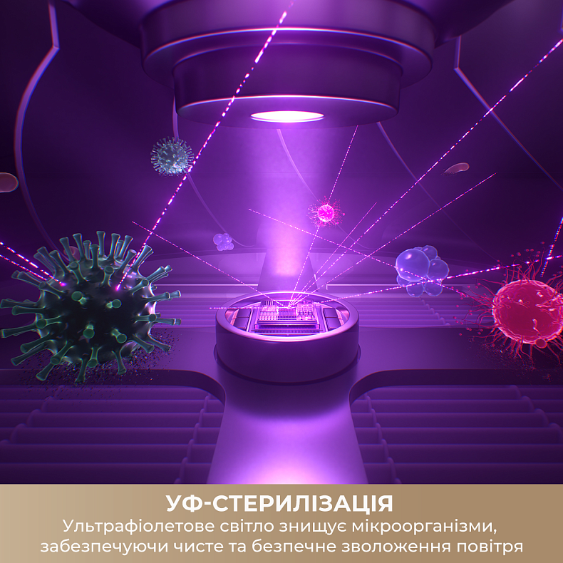 Увлажнитель воздуха Dreame H40