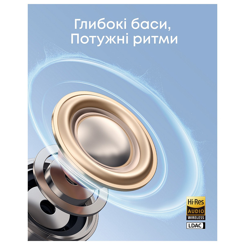 Наушники TWS ANKER SoundCore C50i White