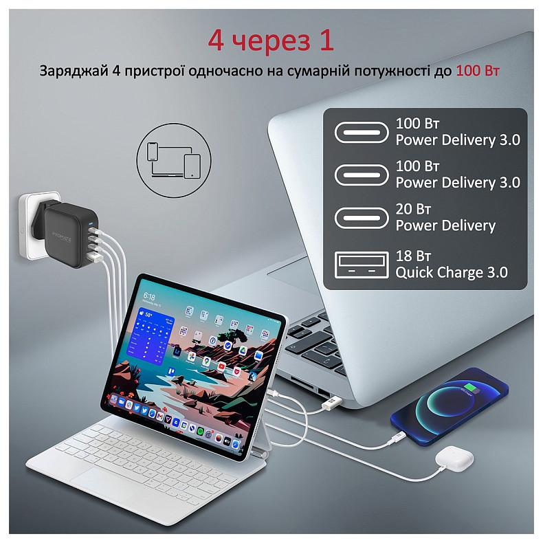 Зарядное устройство Promate GaNPort4-100PD 100W Black (ganport4-100pd.black)