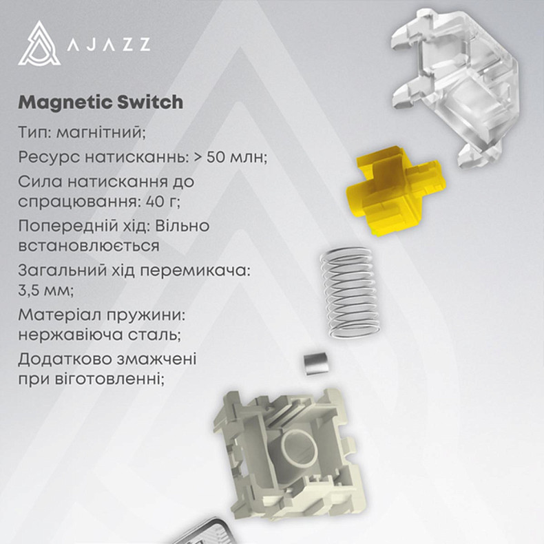 Клавіатура Ajazz AK820 MAX Magnetic switches - Purple (AK820MAX-M-PWB)