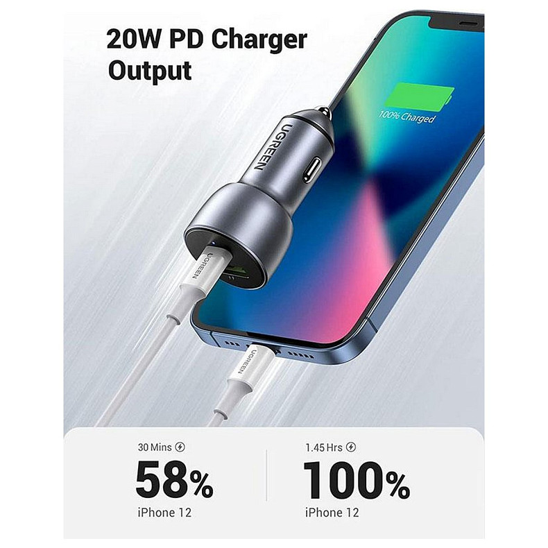 Автомобильное зарядное устройство Ugreen CD213 (2xUSB 36W (USB-C+USB-A) QC 3.0+ Gray (60980)