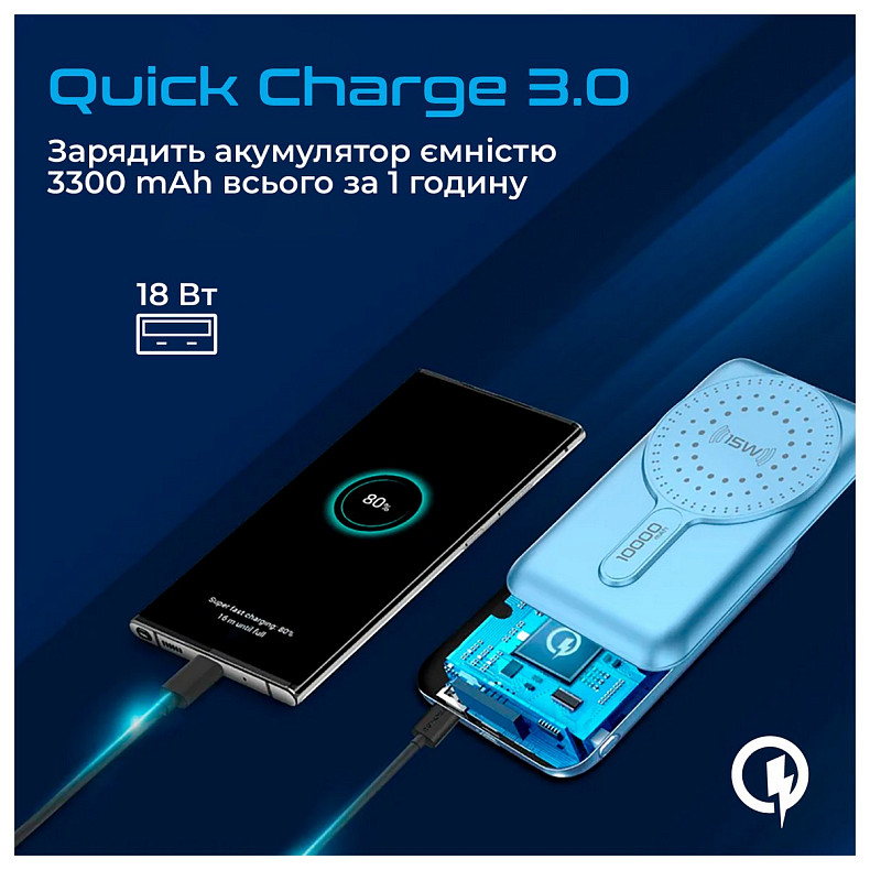 Универсальная мобильная батарея Promate PowerMag-10Pro 10000mAh 20W Blue (powermag-10pro.blue)