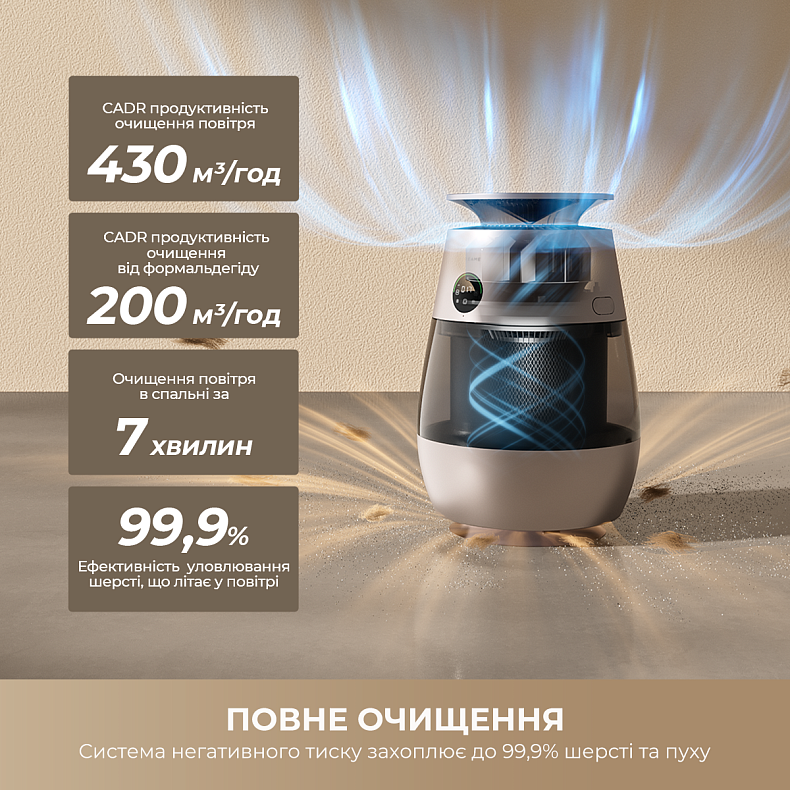 Очищувач повітря Dreame  AP10