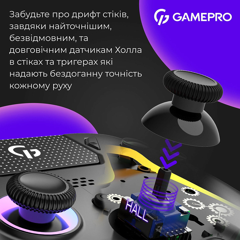 Бездротовий геймпад GamePro GPS20B