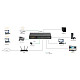 Комутатор NETGEAR GS324P 16xGE PoE+(190Вт), 8xGE, некерований
