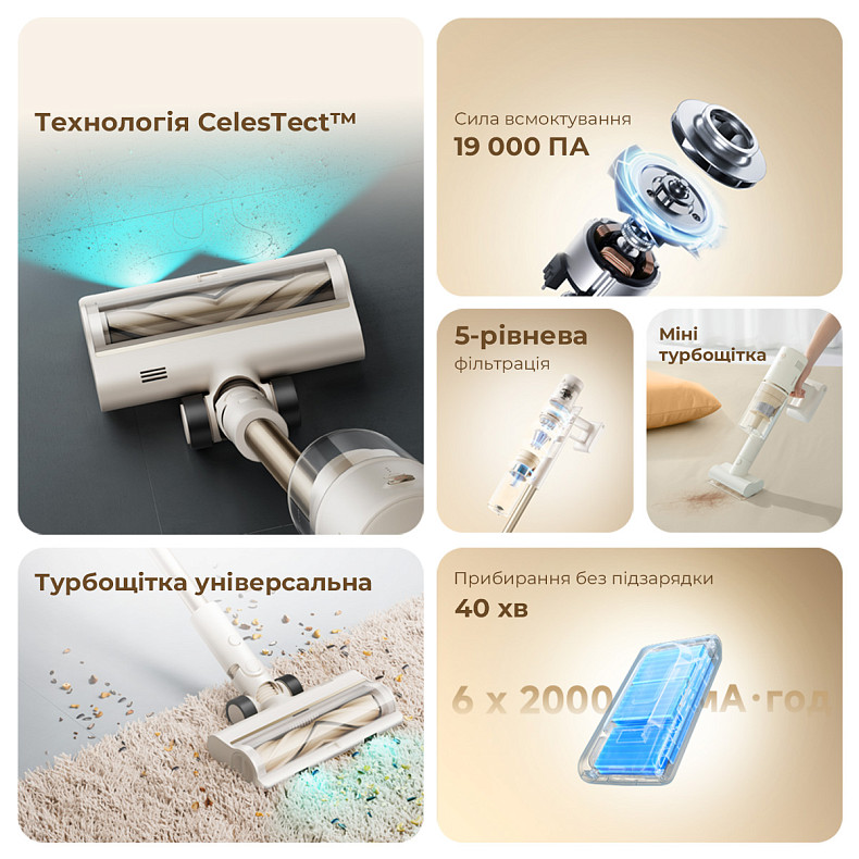 Беспроводной пылесос Dreame R10s Essential