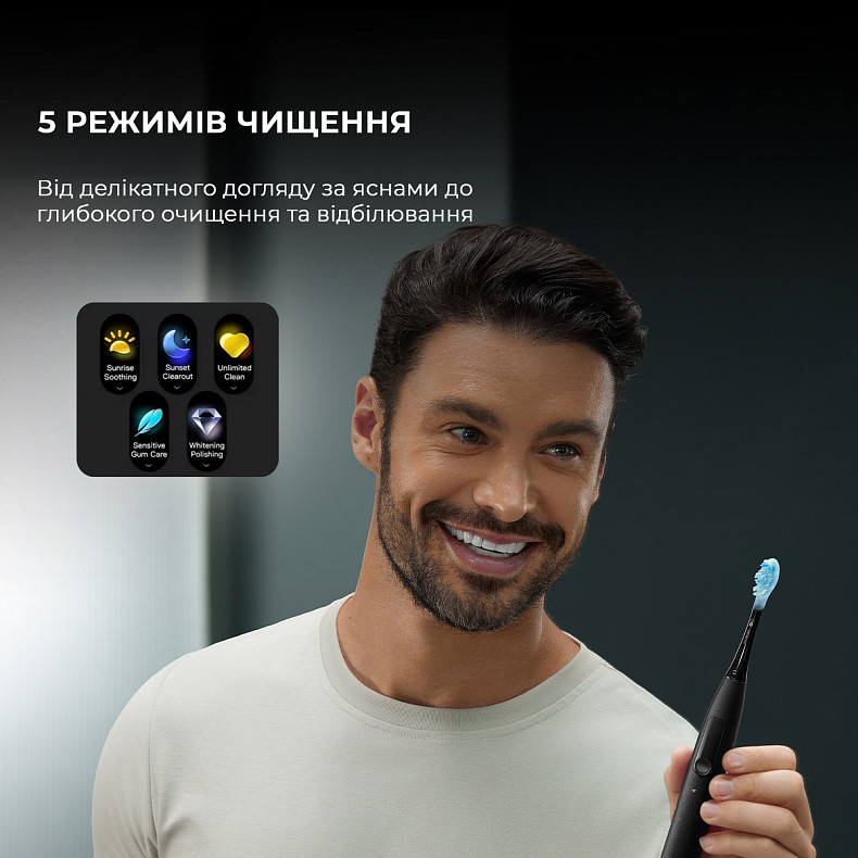 Електрична зубна щітка Oclean X Ultra 20 Set Electric Toothbrush Black